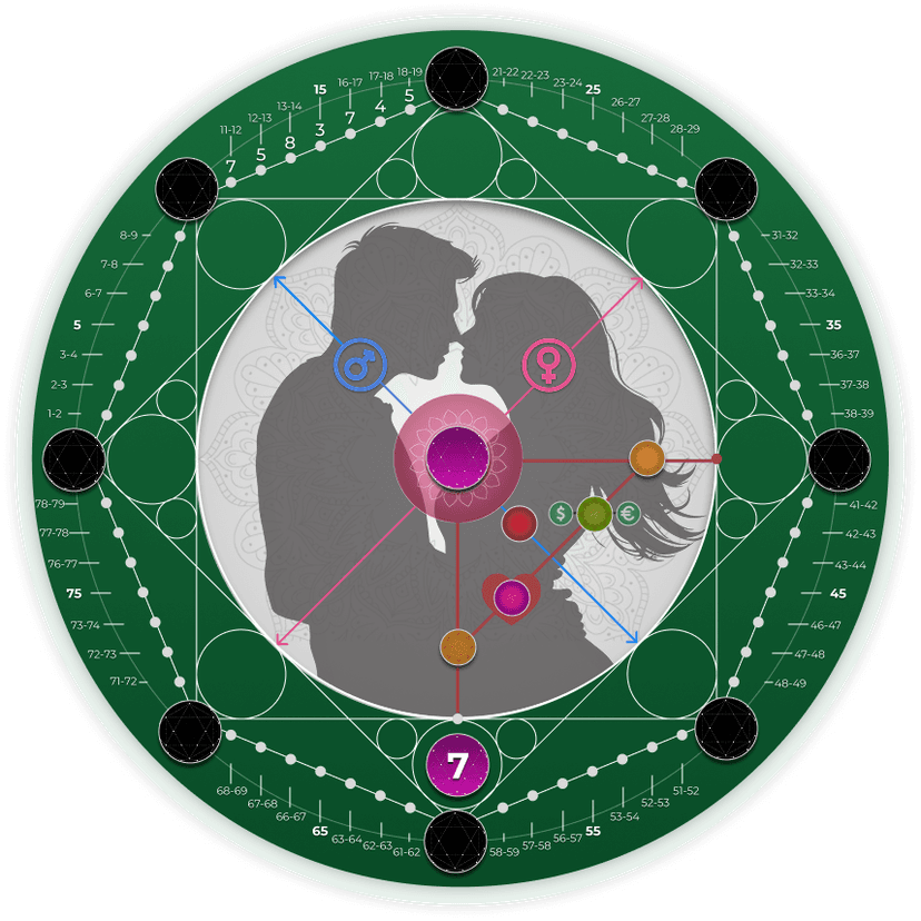 Compatibility Matrix
